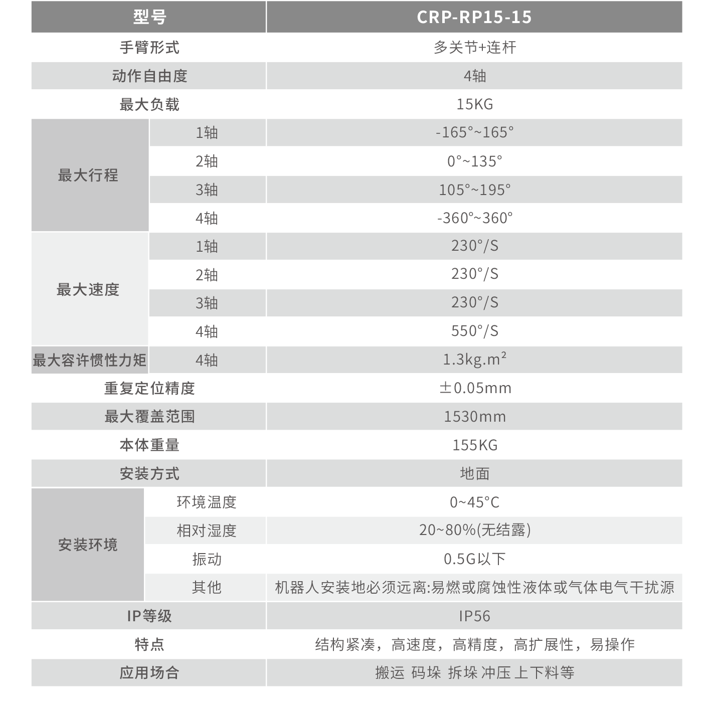技術參數(shù)圖.png